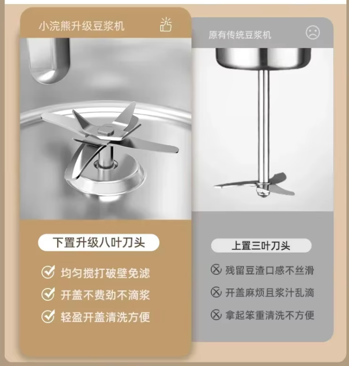 Machine à réchaud électrique